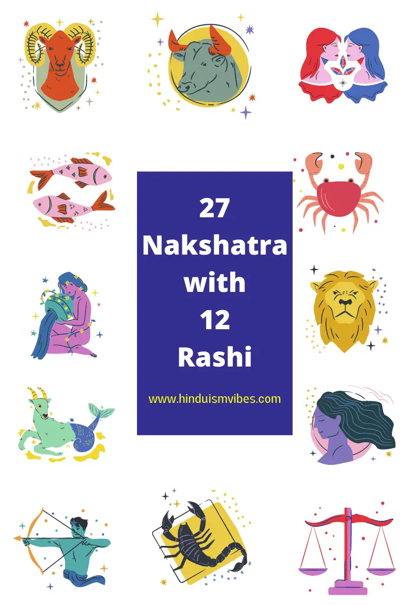 Nakshatra names with Rashi