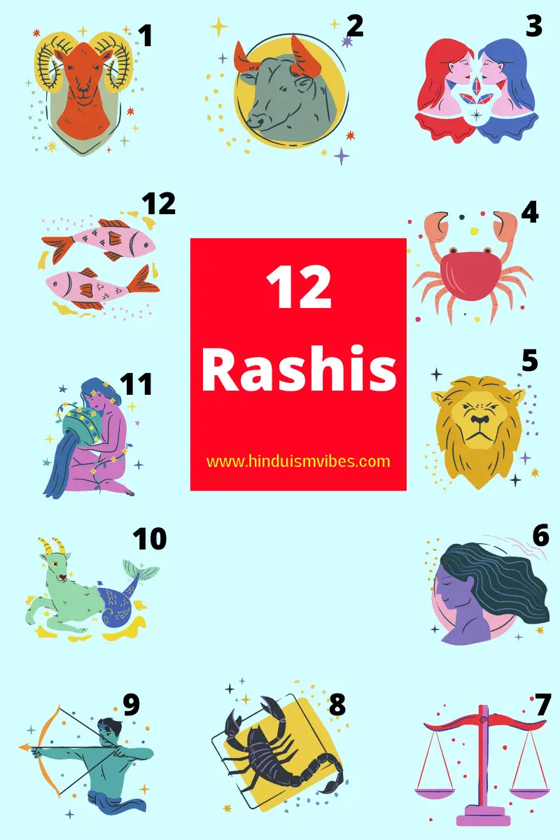 What are 12 Rashis